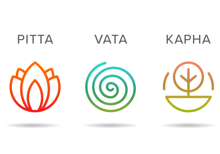 Skin Disorder by Dr. Nitin Pandav - Chief Physician – Arogyam Ayurveda